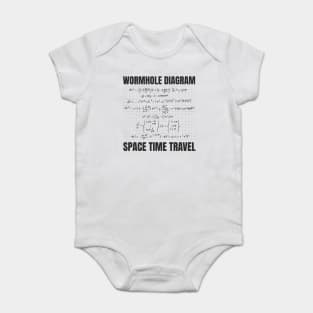 Funny math quote Baby Bodysuit
